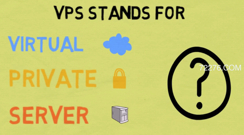 VPS是什么？VPS和虚拟主机的区别
