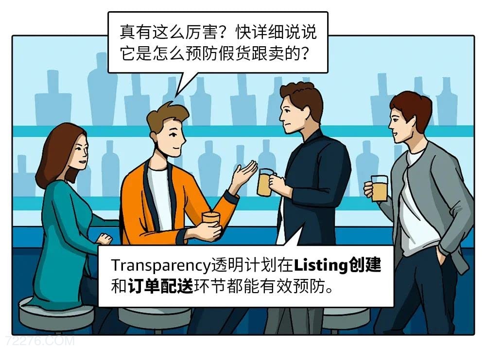 Transparency透明计划：防假货跟卖保护！