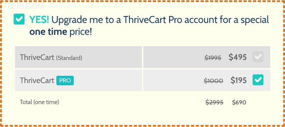 ThriveCart购物车软件：最适合单页和虚拟产品的国外独立站电商软件 