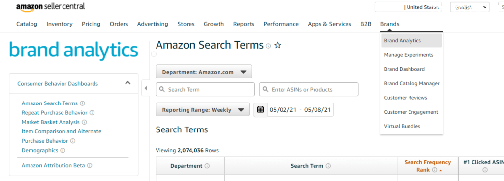 Amazon Brand Analytics （亚马逊品牌分析）怎么用？